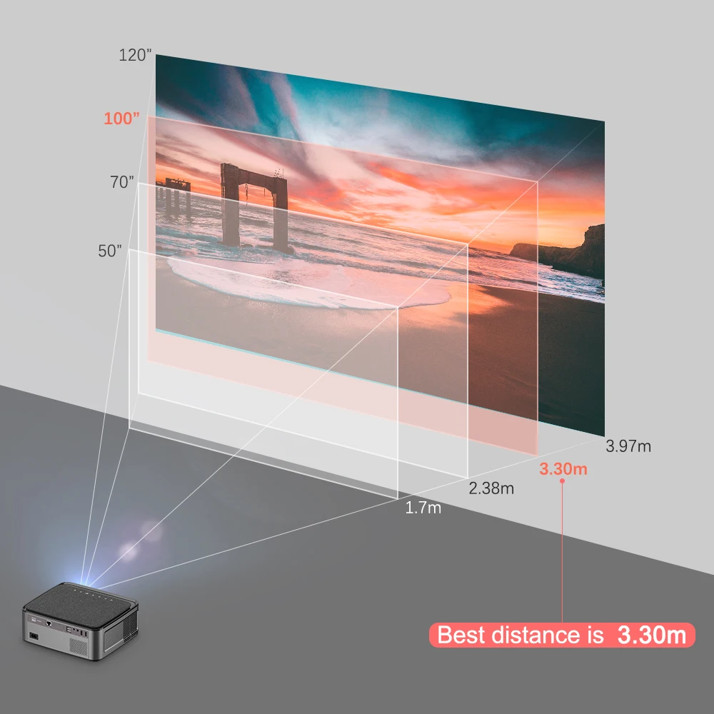 Проектор Rigal RD828 RD828W Full HD 1080P Wi-Fi мультиэкранный проектор родной 1920x1080P 3D домашний