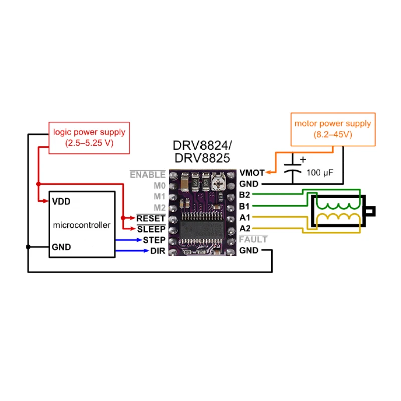 Плата расширения шагового двигателя RAMPS 42 A4988 DRV8825 модуль драйвера для Arduino UNO R3 Ramps