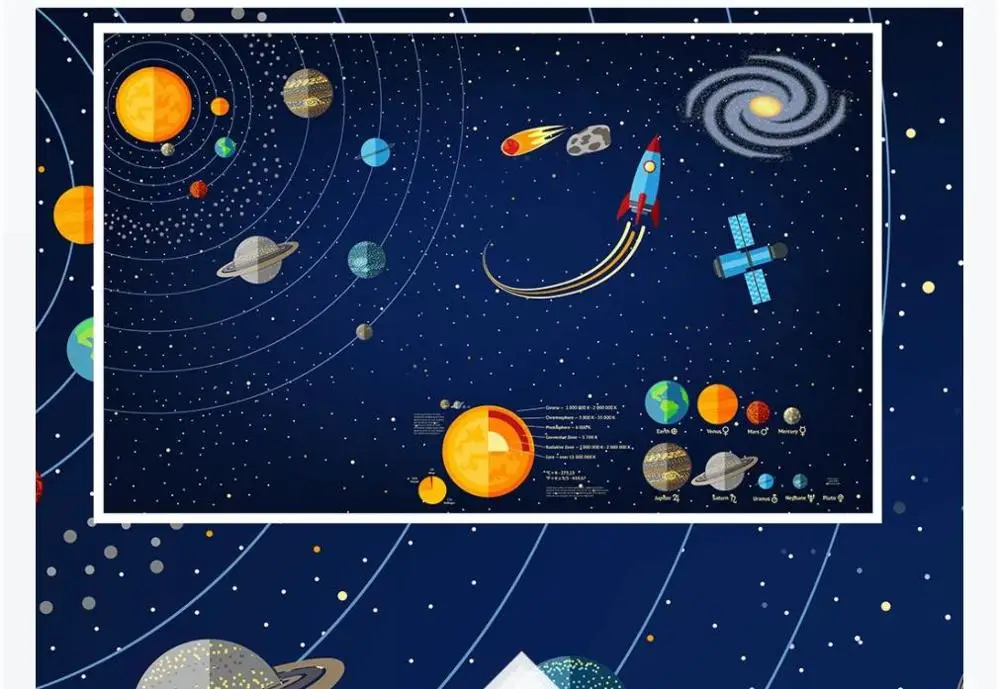 3d обои на заказ для помещений декоративный фон ручная роспись космос Вселенная