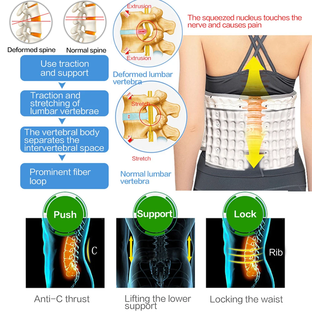 Семейный унисекс пояс для облегчения спины поясной поддержки поясничной тяги
