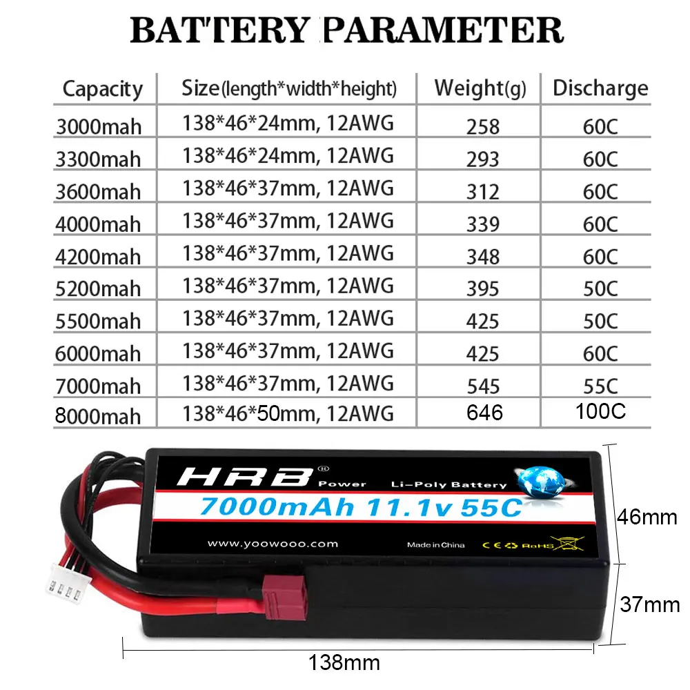 аккумулятор hrb rc lipo 3s 111 в 6000 мач 7000 мач 55
