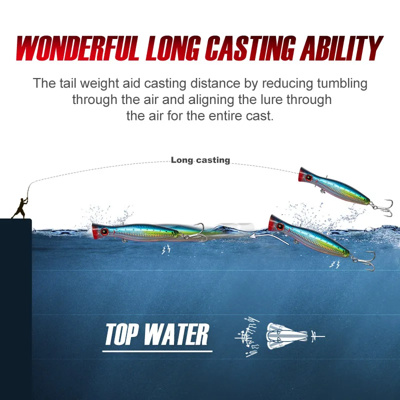 NOEBY Popper Рыболовная Приманка Topwater NBL9602 12 см/43 г 16 см/78 20 см/150 воблер искусственная