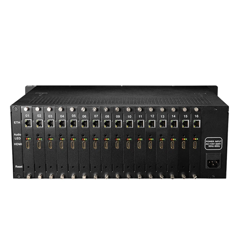 Кодировщик HWCODEC H5160C H264 H265 кодировщик IPTV внешний 1080P 16 канальный HDMI для прямой