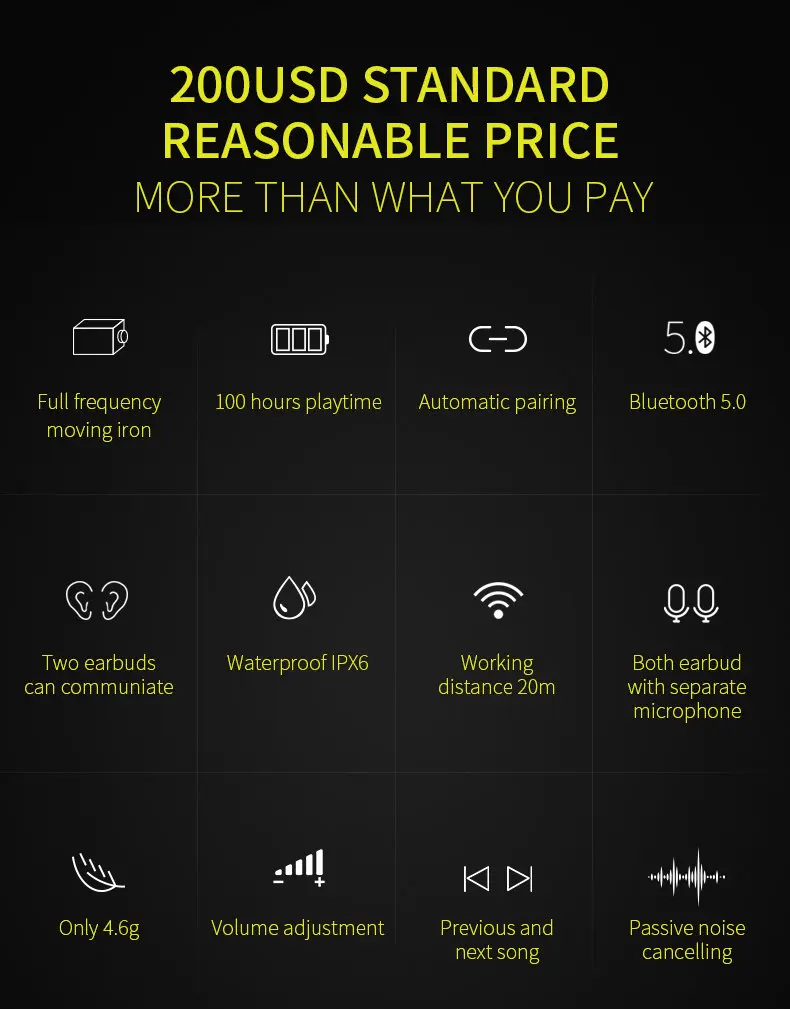 Индивидуальные Mifo O5 Bluetooth 5,0 настоящая беспроводная Bluetooth гарнитура бинауральные мини наушники InEar HIFI TWS IPX7 водонепроницаемые наушники