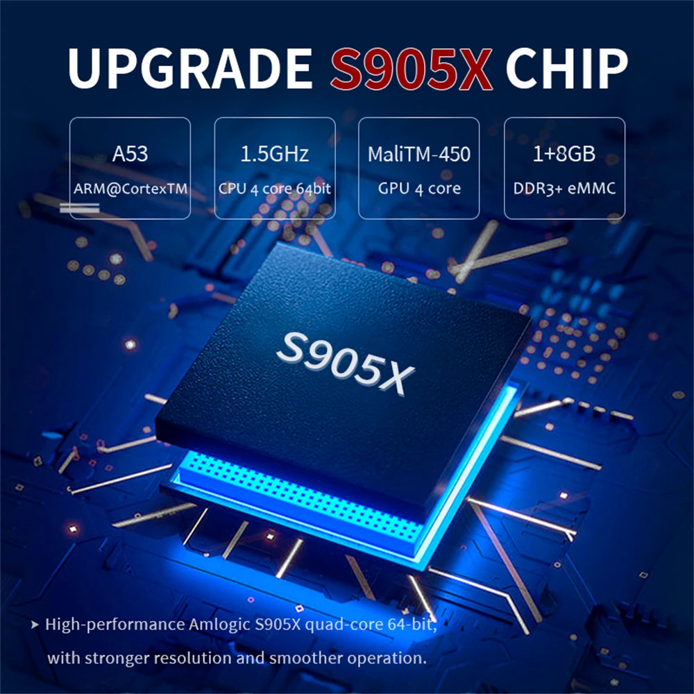 Супер консоль X Pro S905X Wi-Fi 4K HDMI-совместимый 50 + Эмулятор 50000 игр Ретро Мини ТВ