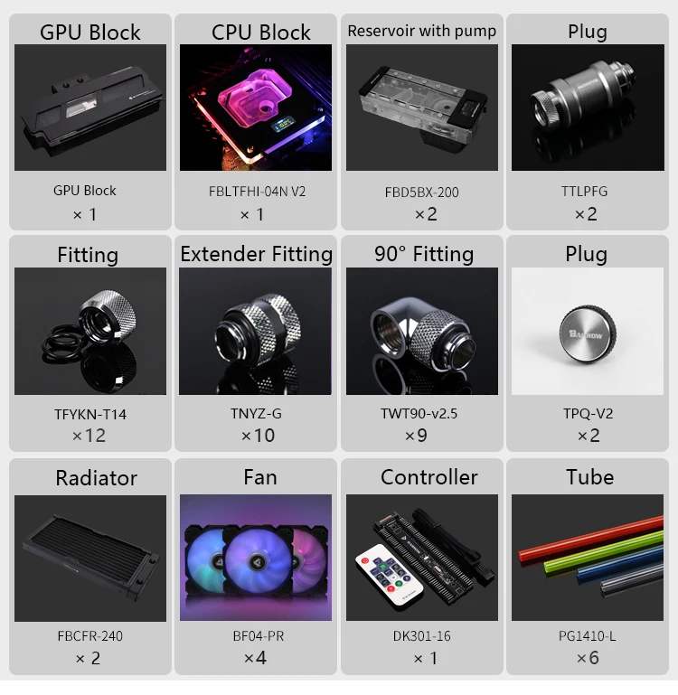 Комплект водяного охлаждения Barrow для Tt(Thermaltake) Core P5 чехол/радиатор + блок