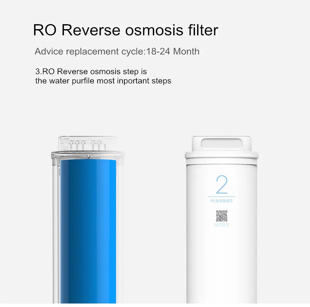 

Original Xiaomi Mijia Water Purifier 1A 3-in-1 Composite Filter Element RO Reverse Osmosis Filter Element