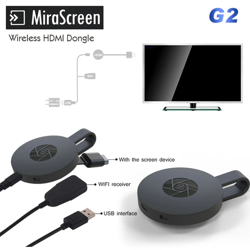 1080P 2 4G TV Stick Mira Screen G2 Дисплей приемник HDMI-Совместимый телефон Miracast Dongle Mirror Anycast для
