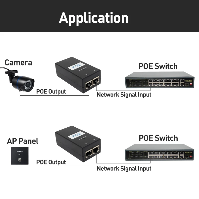 48V1A Настольный POE Инжектор адаптер 10/100 Мбит/с на IP камера и Беспроводной AP Питание