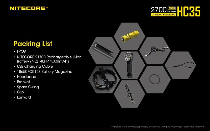 2700 люмен Nitecore HC35 4 x CREE XP-G3 S3 светодиоды следующего поколения 21700 Г-образный налобный фонарь с аккумулятором 4000 мАч