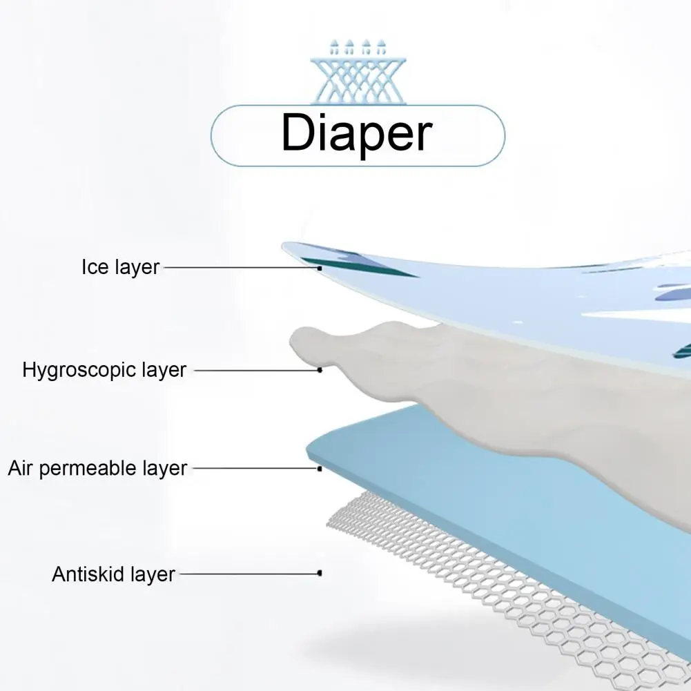 

Baby Seat Liner Car Seat Cushion Cartoon Print Sweat Absorption Ice Silk Baby Stroller Mattress Pad for Kids Pram Accessories