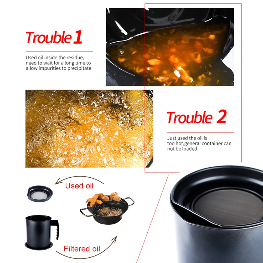 1.3L многофункциональный контейнер для жарки смазки с ситечком кухонный