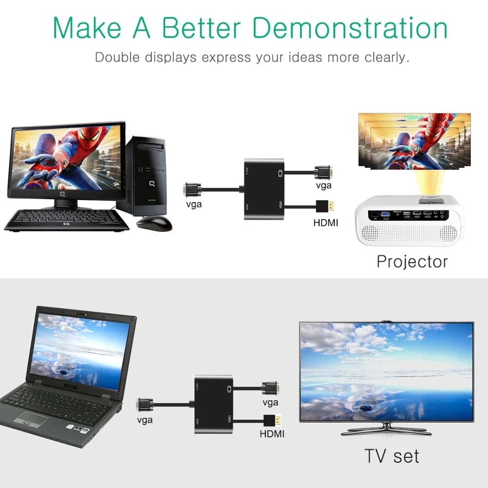 HD 1080P Divisor hdmi vga para конвертер divisor для ноутбука ПК аудио aux +