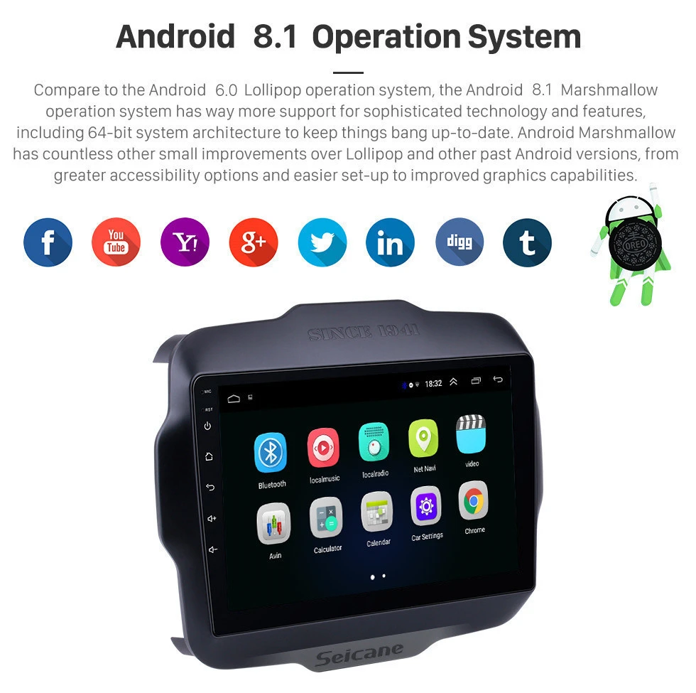 Seicane " Android 8,1 2Din автомобильный gps радио для Jeep Renegade мультимедийный плеер с USB Bluetooth wifi 1080P Aux автостерео