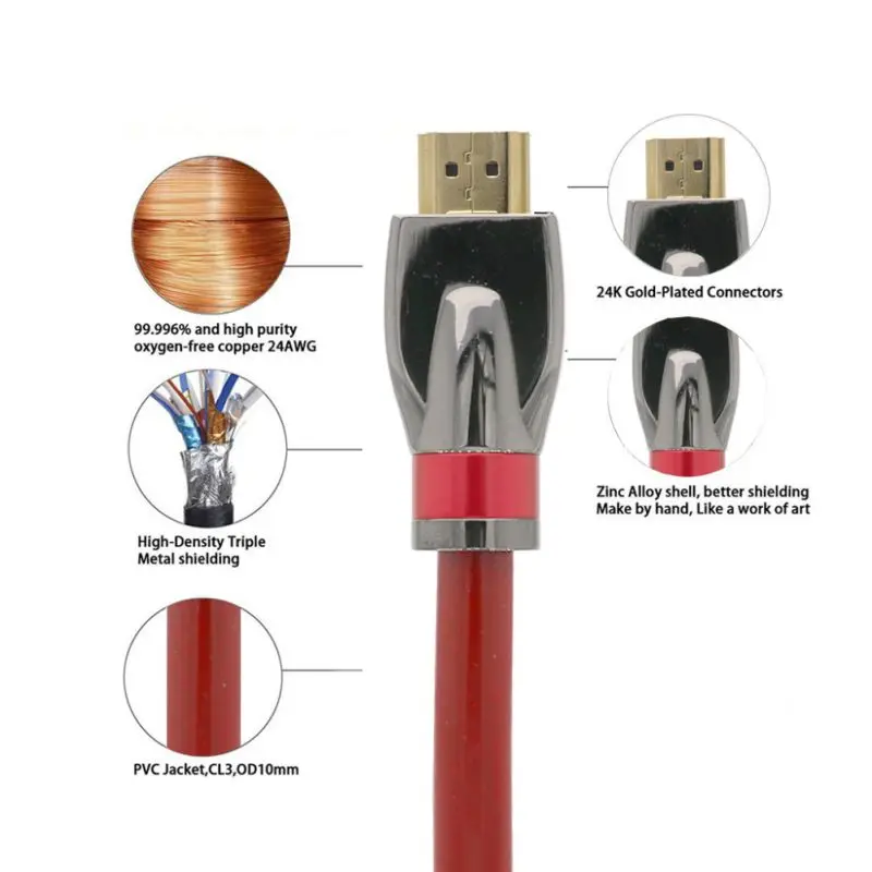 K универсальный кабель совместимости для HDMI 2 1 8K 3D HDTV UHD высокоскоростной плетеный