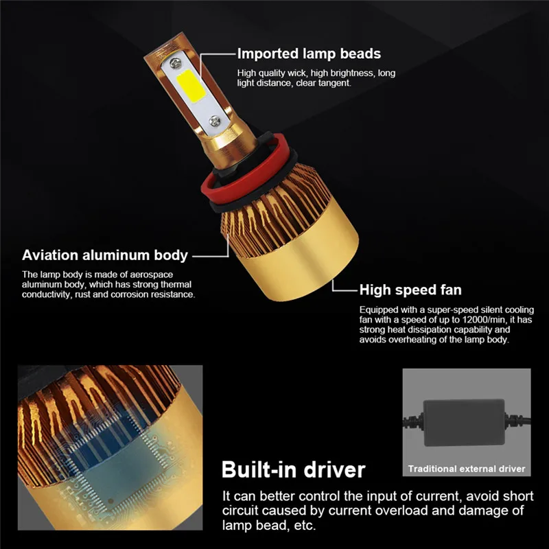 2Pcs H4/H7/H11/H1/9005/9006 72W 16000LM Super Bright COB LED Headlight Canbus Car Auto Hi/Lo Beam Bulbs 6000K White Styling | Автомобили и