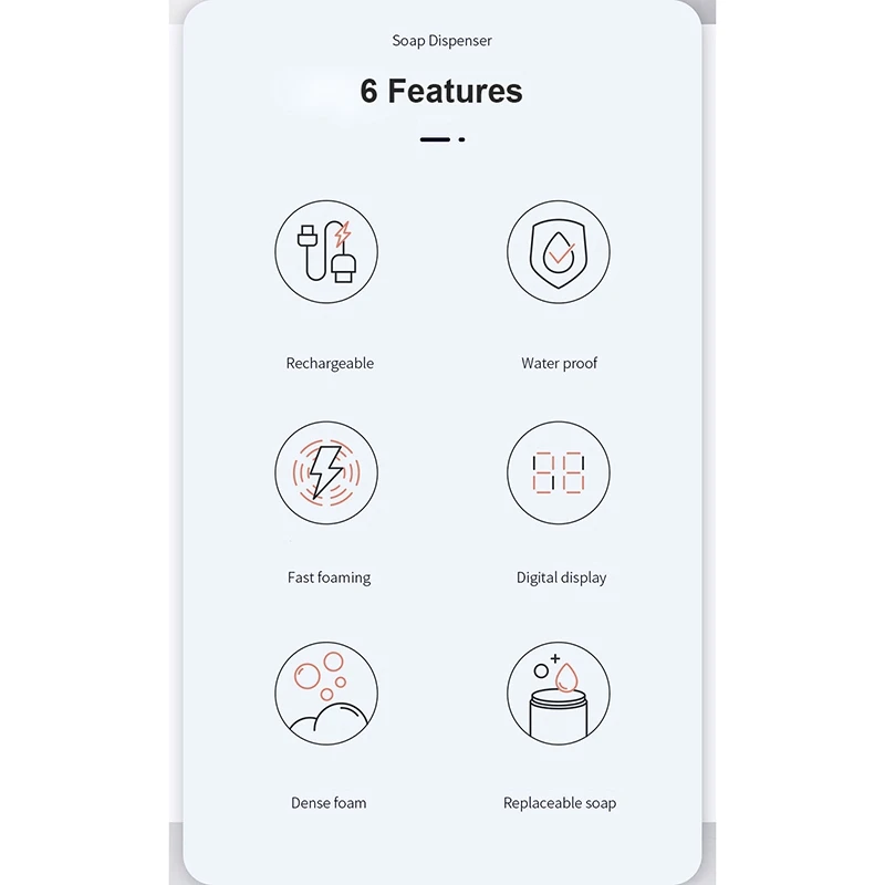 

Intelligent Automatic Liquid Soap Dispenser Induction Foaming Hand Washing Device Smart Hand Washer