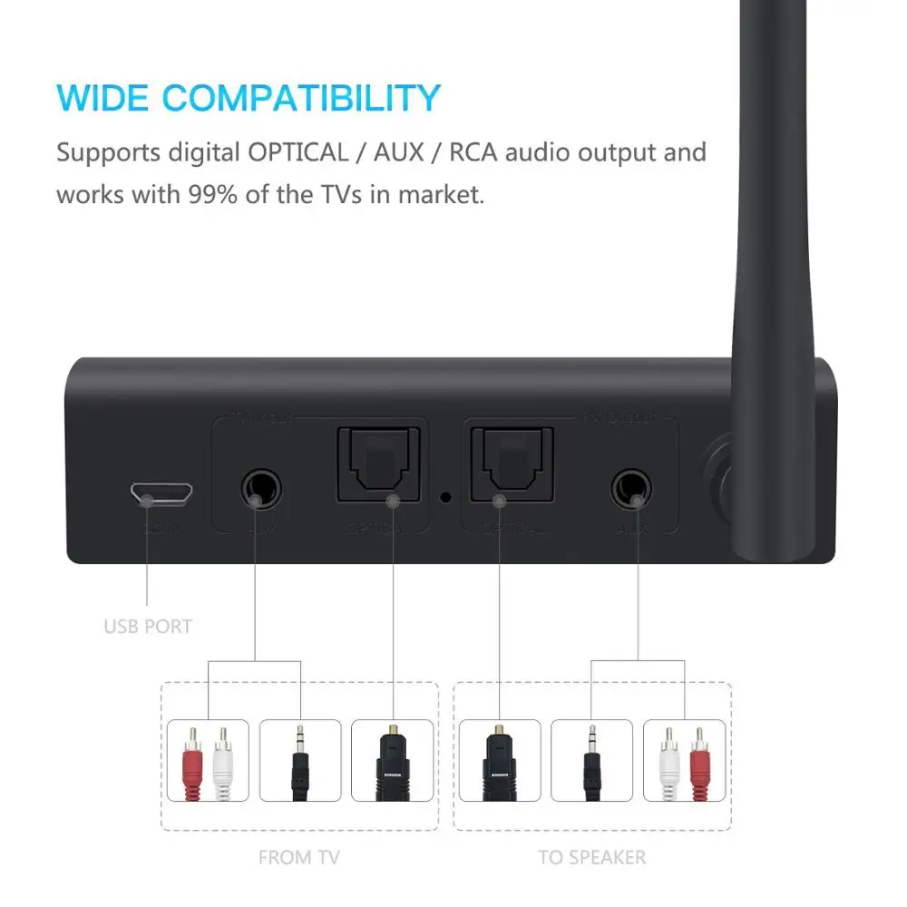 Bluetooth 5 0 CSR8675 большой диапазон Aptx HD низкая задержка SPDIF Оптический RCA Aux 3.5 стандарт