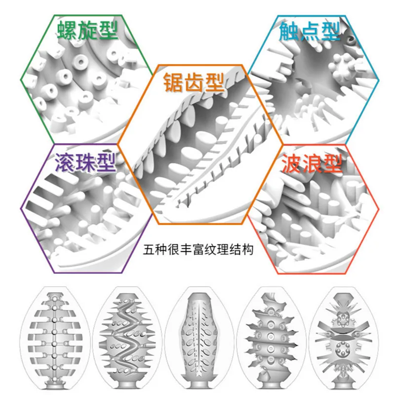 Oyo новые волнистые яйца Мужской мастурбатор Реалистичная Вагина настоящая