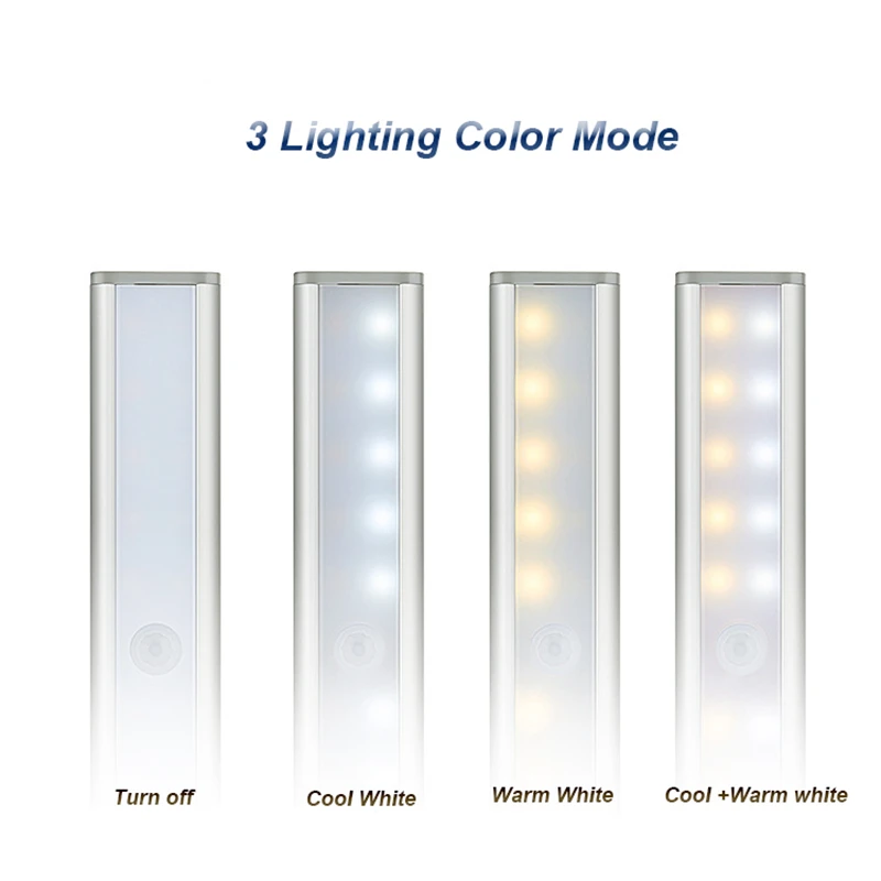 USB перезаряжаемая 20 светодиодная подсветка под шкаф PIR датчик движения