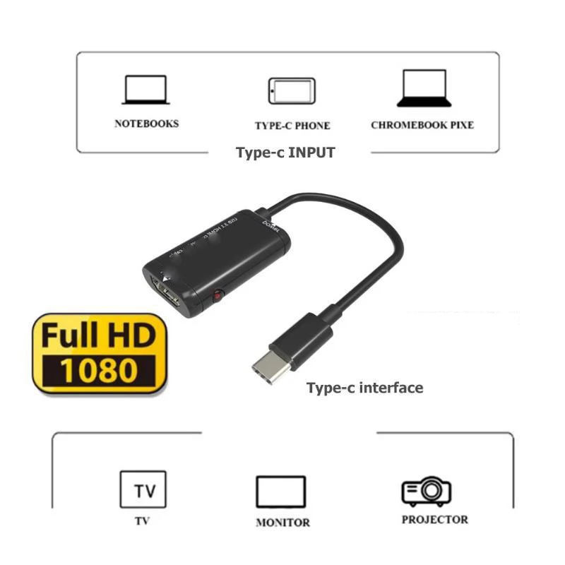 USB-C адаптер 1080P конвертер Папа-мама USB кабель для передачи данных 3 1 совместимому с