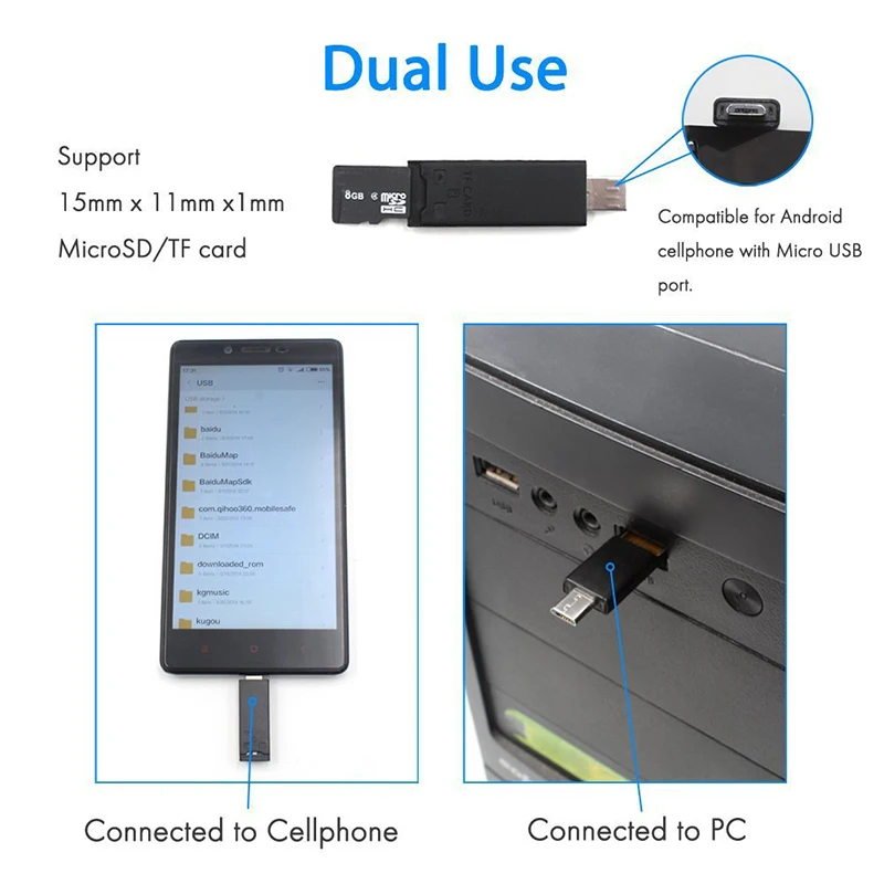 5 в 1 кард ридер карманы Комплект USB 3 0 Многофункциональный ящик для хранения
