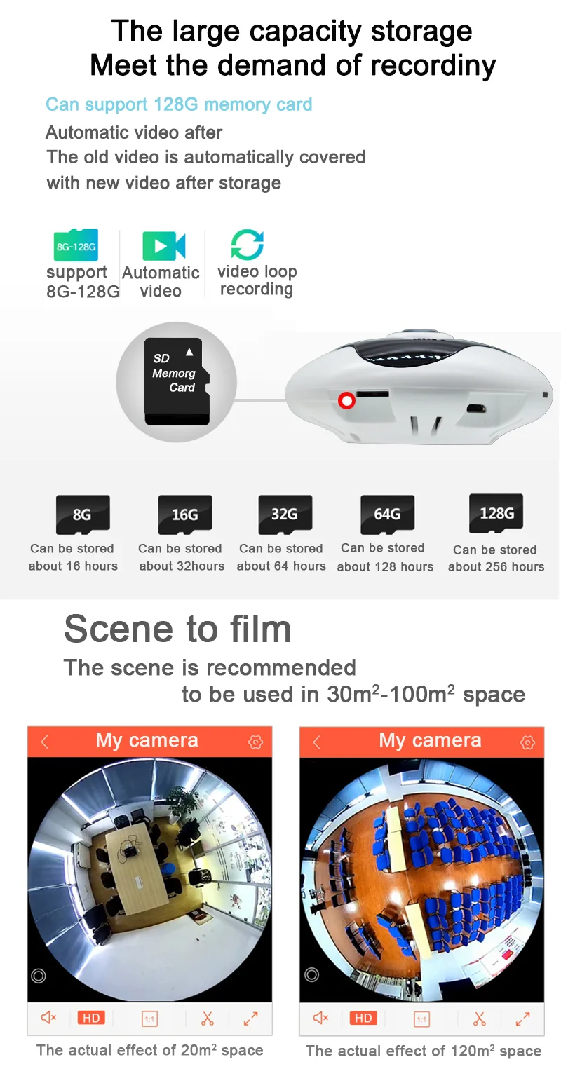 WakeView 3D wifi 360 градусов двухсторонняя аудио панорамная VR 1.3MP/2MP/3MP рыбий глаз Беспроводная Смарт ip-камера поддержка 128g Домашняя безопасность