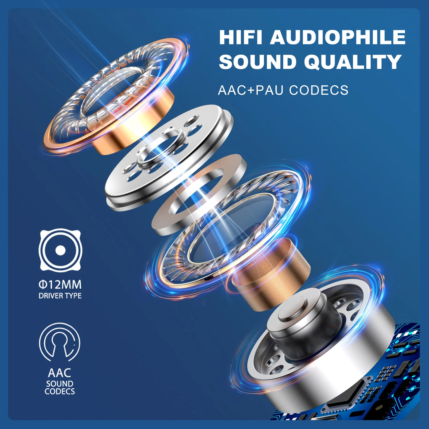 

Gaming Earbuds 60ms Low Latency TWS Bluetooth In-Ear Earphone with Mic Bass Audio Sound Positioning PUBG Wireless Headset