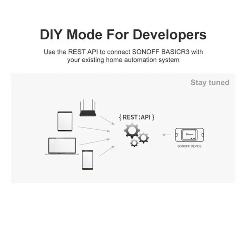 DIY модуль для SONOFF базовый беспроводной WiFi переключатель света таймер умный дом Google Alexa LAN eWelink приложение голосовое дистанционное управление