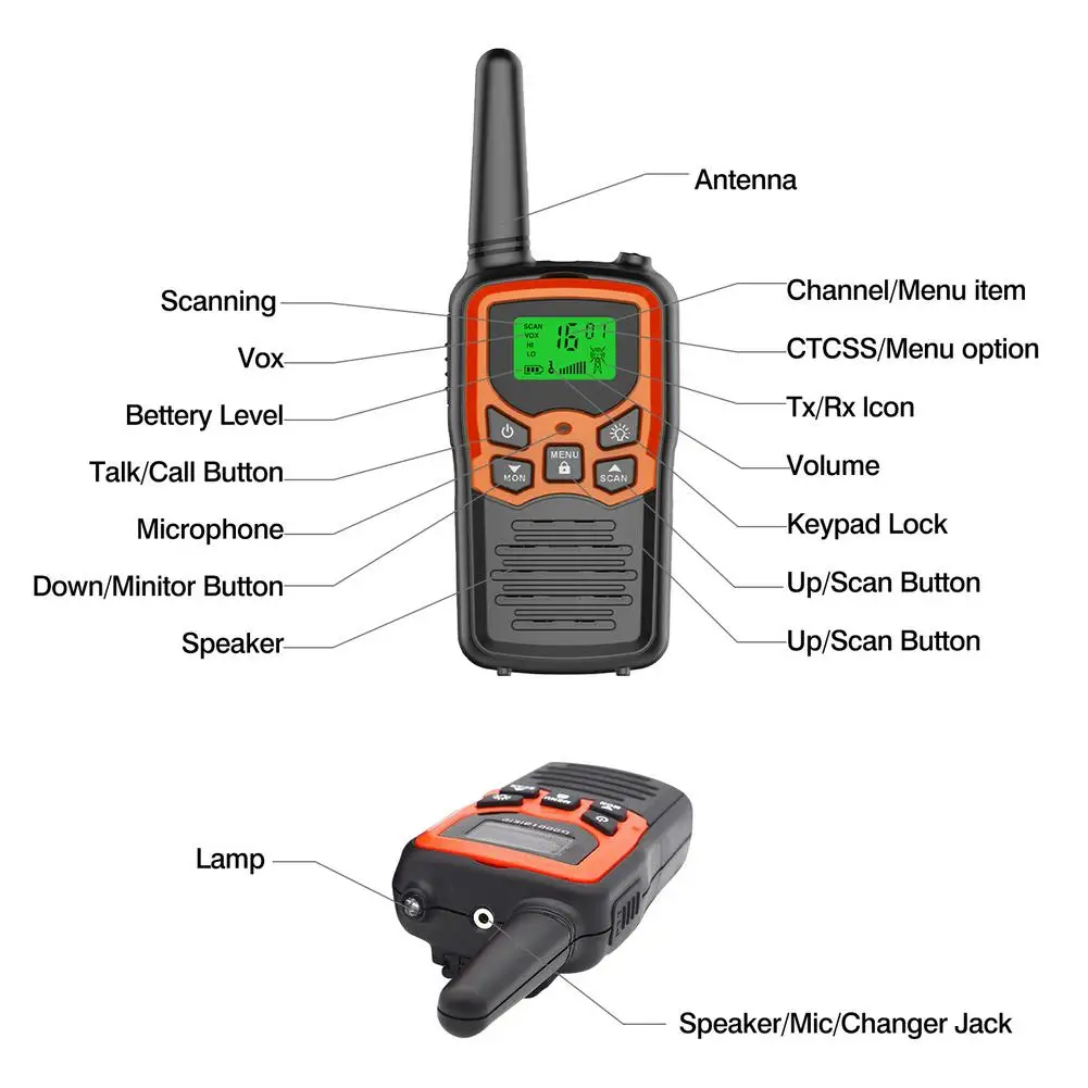 2 шт. портативная рация 462.-467 MHz UHF мини Портативная радиостанция коммуникатор