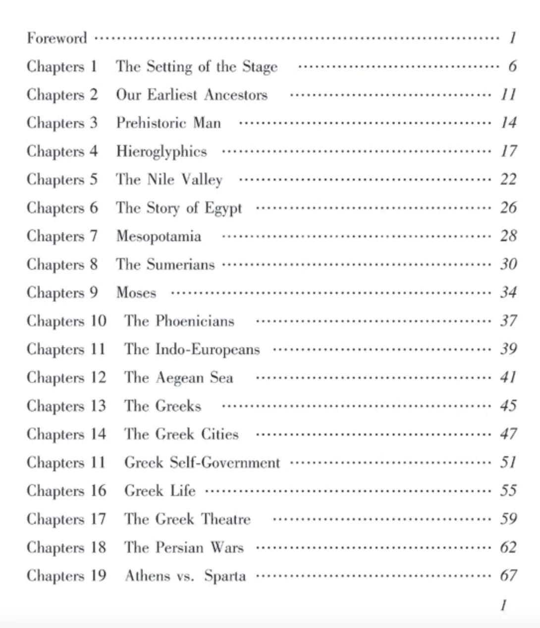 История о человеках Хендрик Виллем Ван лоон полное английское издание повесть