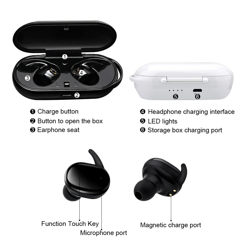 Bluetooth наушники 5 0 Mini TWS беспроводная гарнитура сенсорное управление стерео