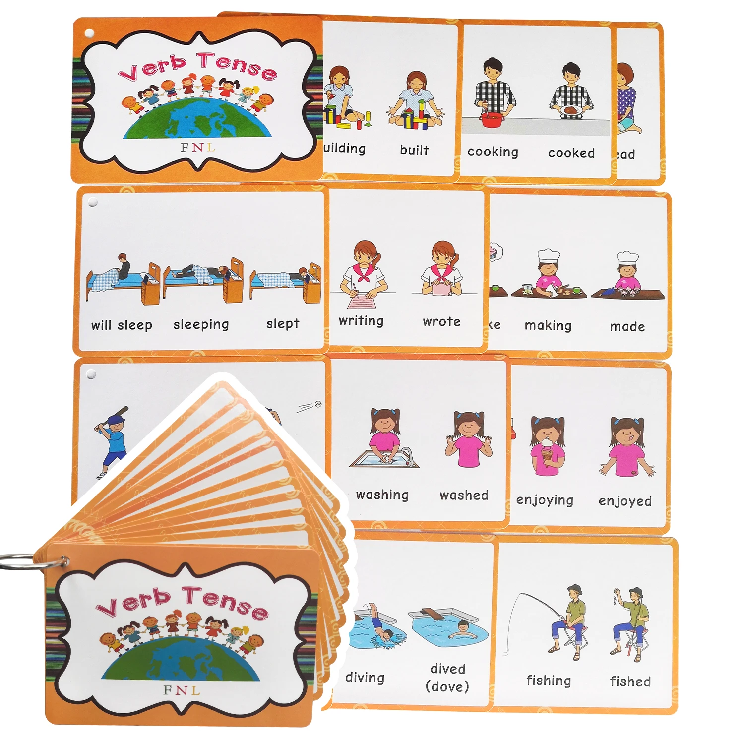 

24 Groups/set English Verb Tense Flashcards Leaning Word Picture Pocket Cards Educational Toys for Child Kids Games Montessori