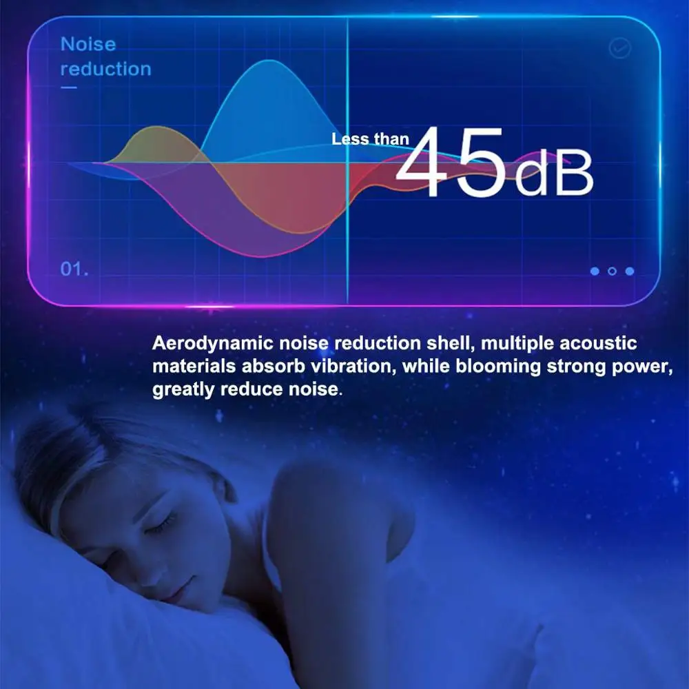 Muscle Massage Fascia Gun 4200r/min 4 Heads Box Mute Touch Screen Button Therapy Relax Electric Warp Film Impact Deep Vibration | Красота и