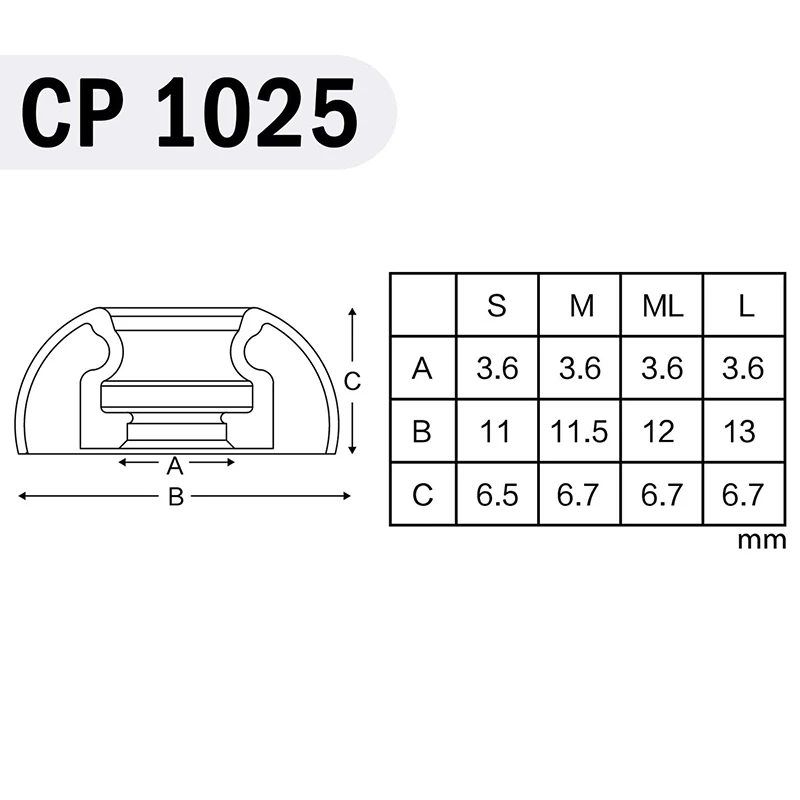 Сменные силиконовые наушники DUNU Spinfit CP1025 для Airpods Pro 1 карта с 4 наконечниками 2