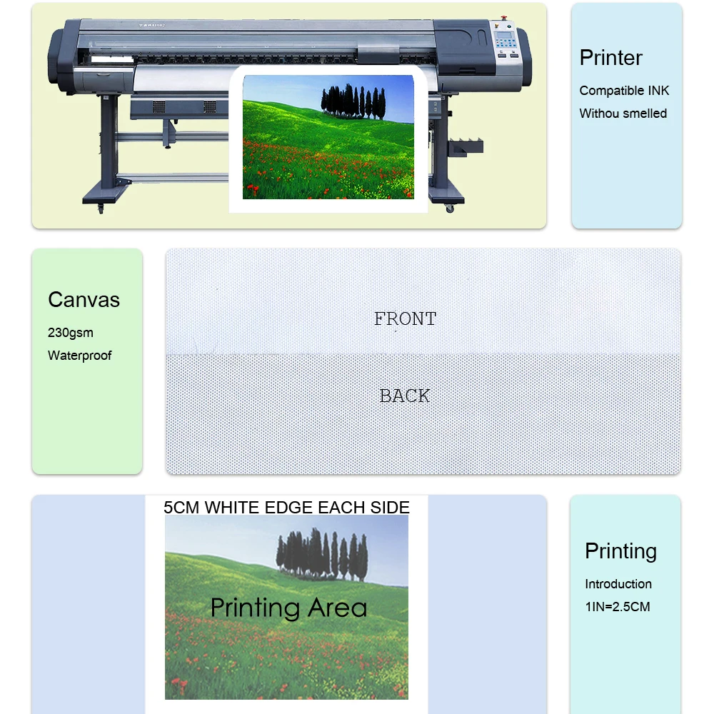 CHENFART Сексуальная крутая женщина фотография масляной живописи абстрактный