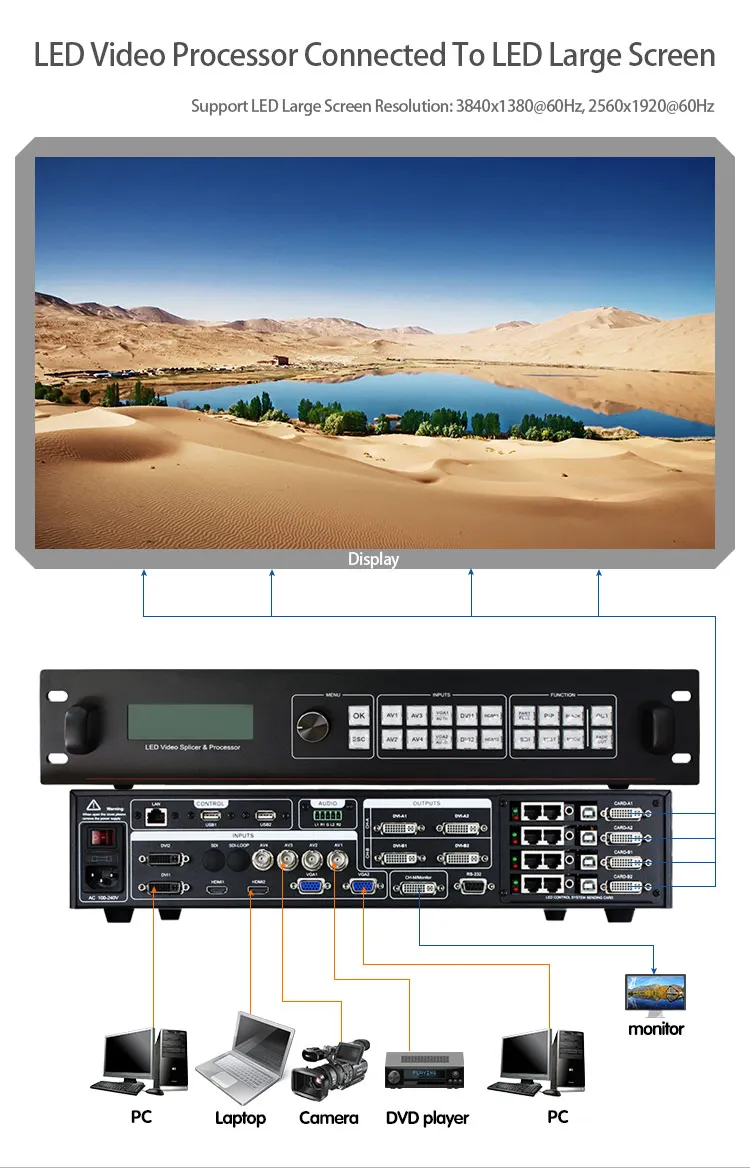 Светодиодный видеопроцессор AMS SC358 поддержка 4 LINSN/nova|card card|linsn cardstandard led |