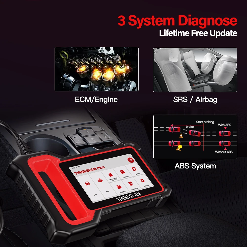 THINKCAR S2 OBD2 Scan For Car Diagnostic Tools With 2 Free Reset Automotive Scanner Engine ABS Airbag Code Reader | Автомобили и