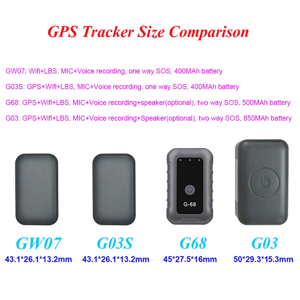 IP67 водонепроницаемый детский GPS трекер G12S GSM GPRS Wi-Fi LBS для пожилых людей GPS устройство слежения поддержка двухсторонняя SOS связь