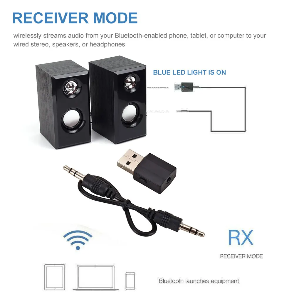 

USB Bluetooth 5.0 Audio Adapter Transmitter Receiver for TV/PC Car AUX Speaker
