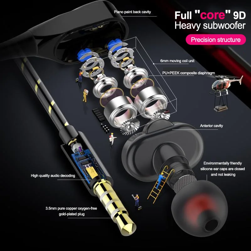 High Bass Wired Earphone Dual Drive Stereo In-Ear Earphones With Microphone Computer Earbuds For Cell Phone | Электроника