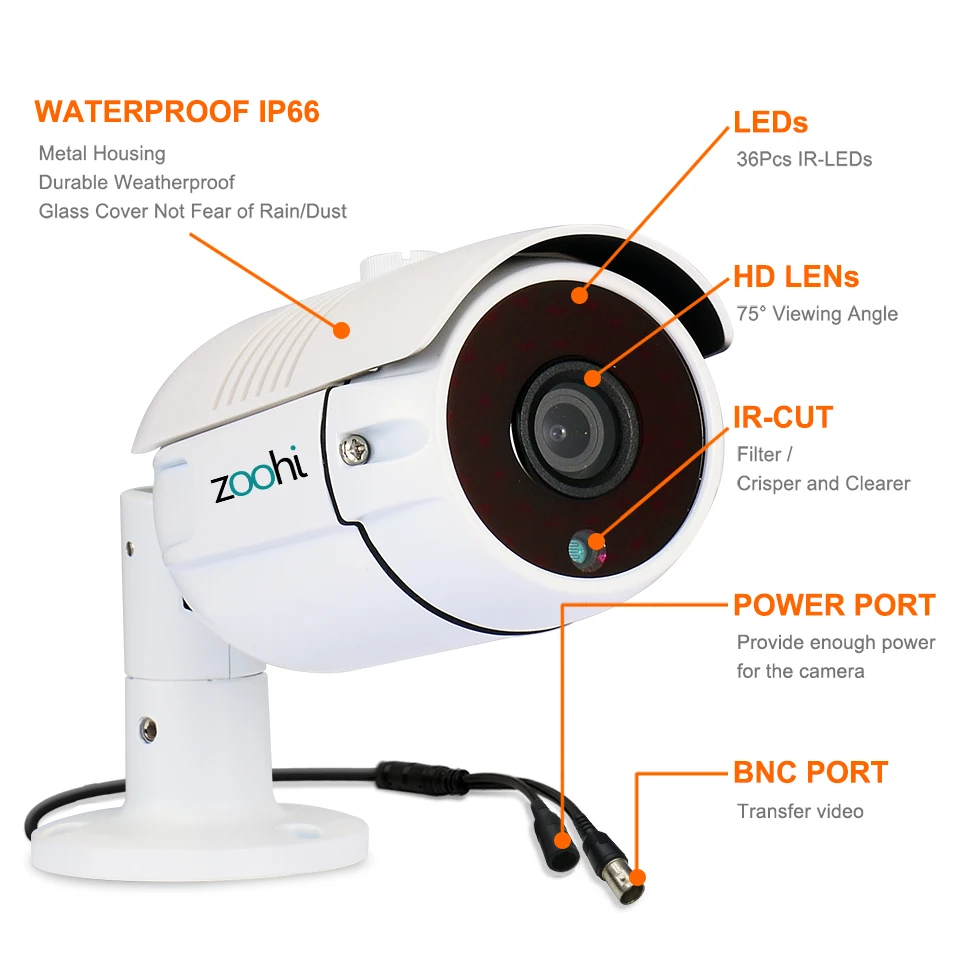 Zoohi AHD система видеонаблюдения 1080P 8CH cctv камера безопасности комплект наружная