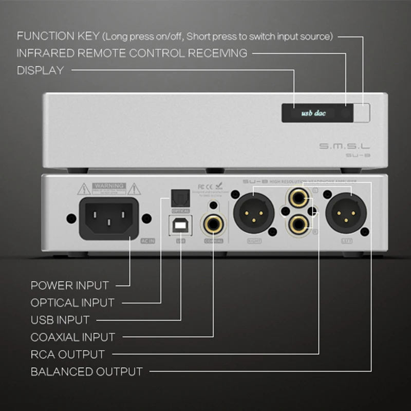SMSL SU 8 V2 Hi fi аудио DAC ES9038Q2M * 2 DSD 64/512 PCM 32 бит/768 кгц USB оптический коаксиальный