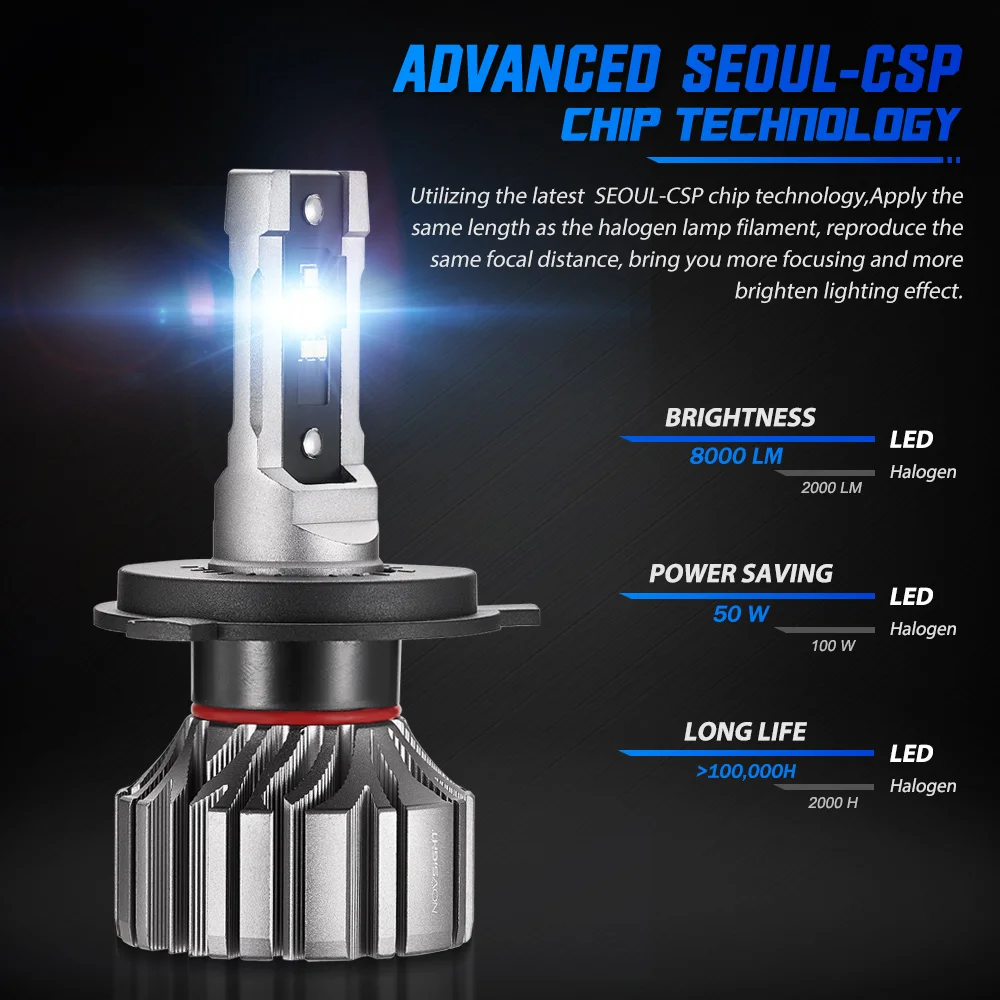 NOVSIGHT H4 светодиодный Автомобильные фары H7 9005 HB3 9006 HB4 9012 H1 H3 H11 H8 H9 мини 8000LM 6500K