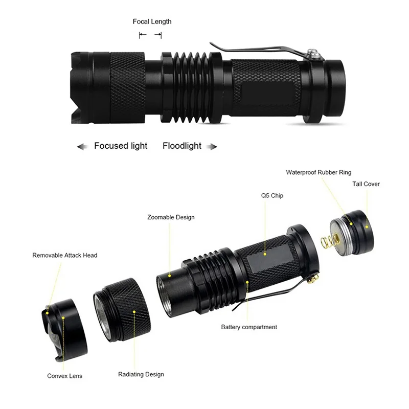 Светодиодный мини-фонарик Q5 10 шт./лот портативный масштабируемый уличный фонарь