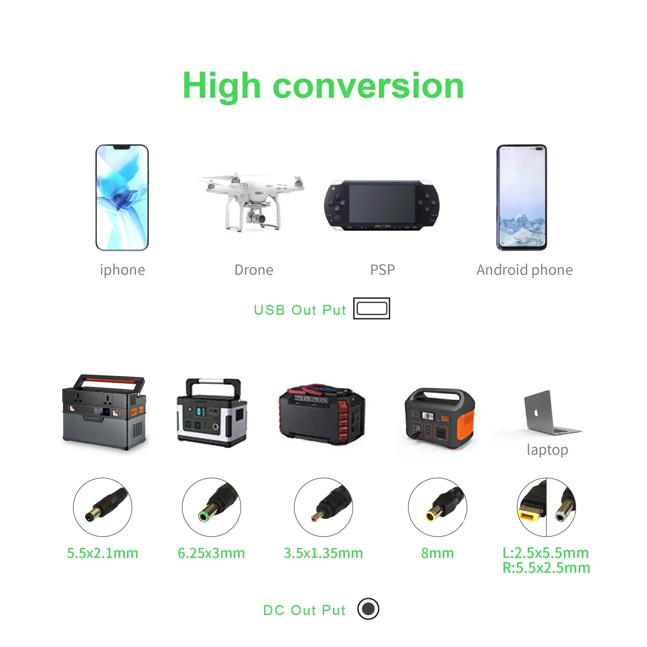 X-DRAGON портативный портативное зарядное устройство от солнечной энергии с 40 18V 12v