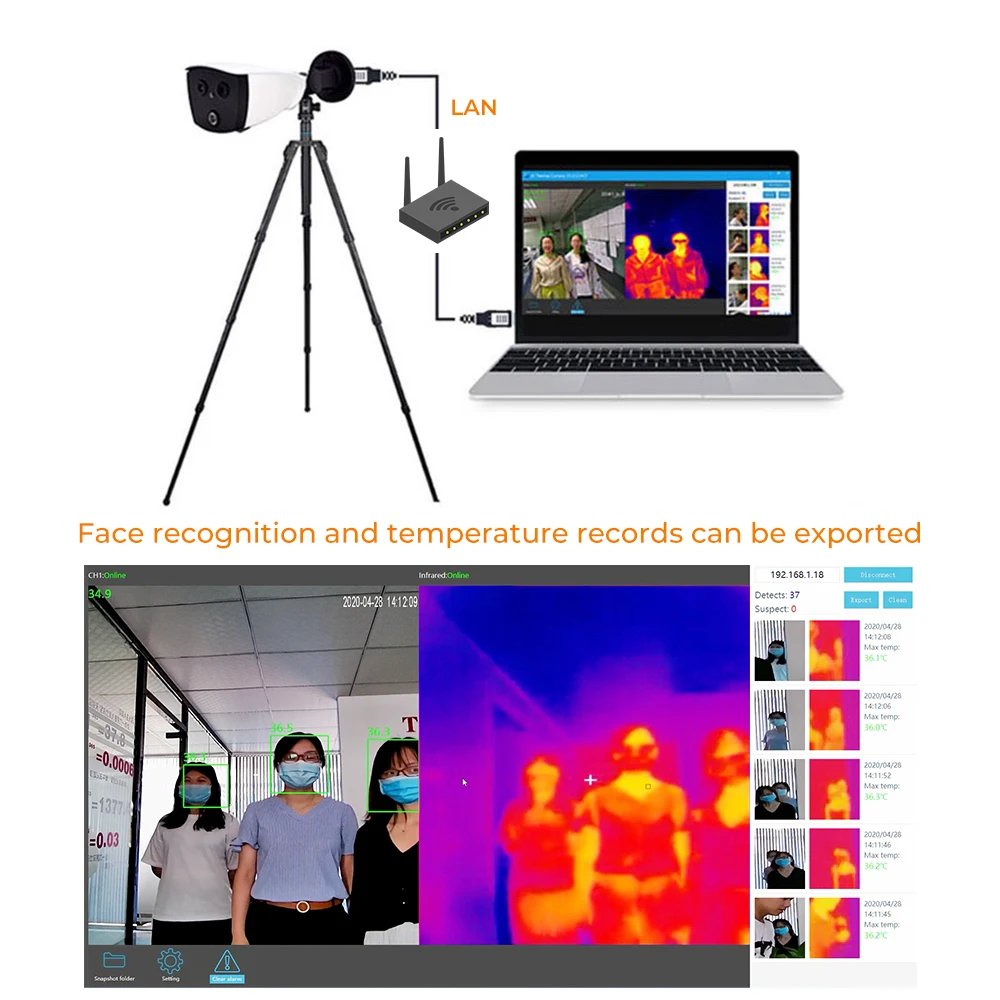 Тепловизор с функцией распознавания лица и ИК датчиком температуры|Камеры