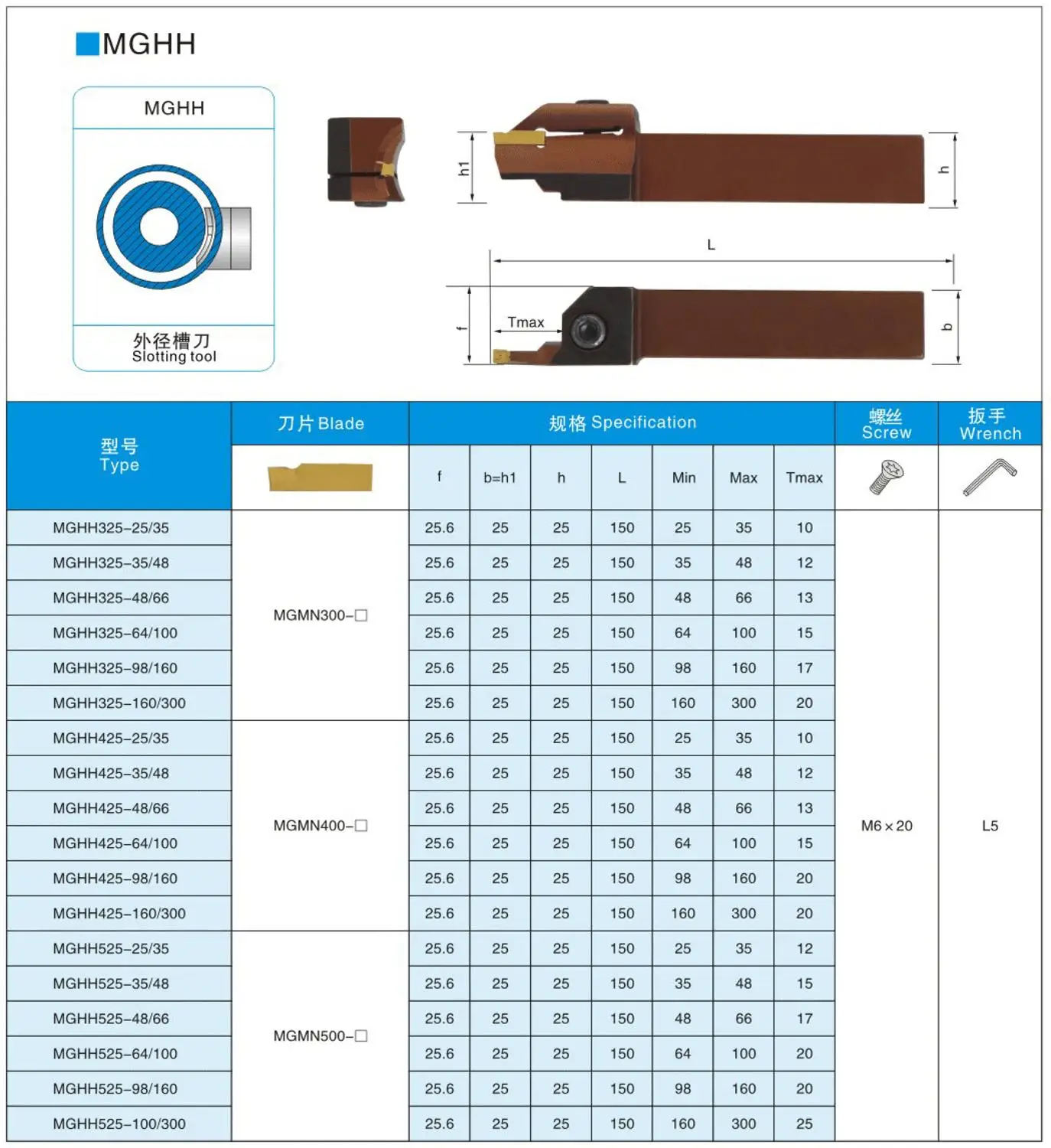 BEYOND FGHH325R-35/48/66/100/160/400 двойной торцевая фреза круглая FGHH 325R прорезание наружных канавок гранильный станок резак держатель инструментов