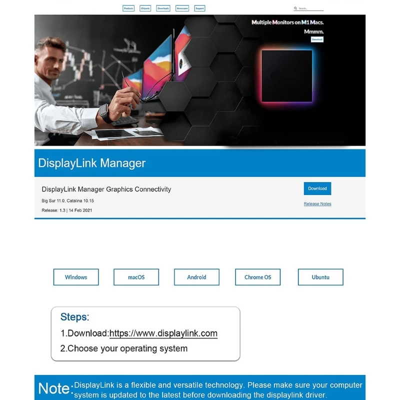 

Док-станция с разными портами типа C и двумя HDMI-разъемами, 11 в 1