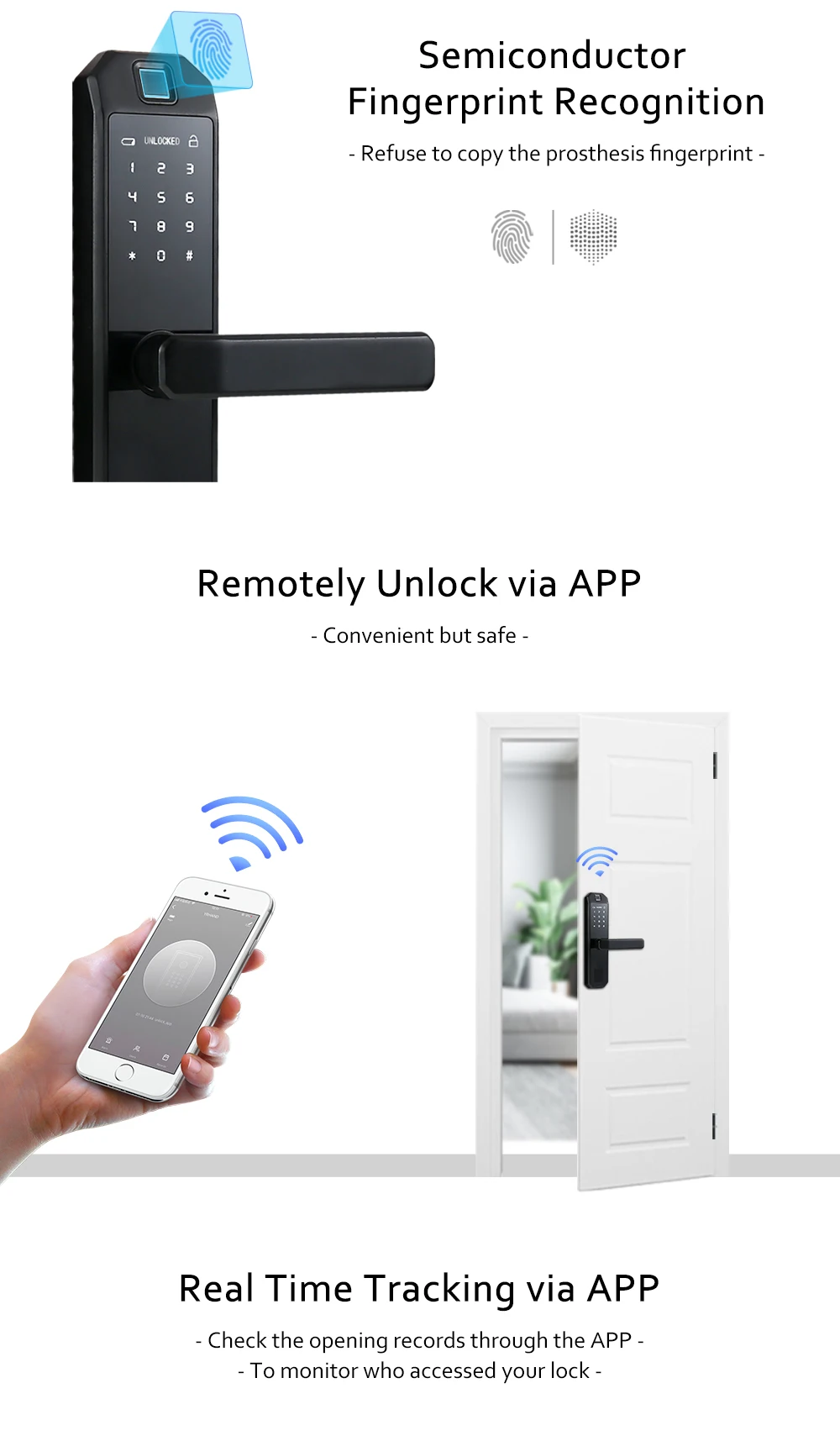 TTlock приложение отпечатков пальцев Дверной замок Смарт wifi карта цифровой код электронный дверной замок Домашний врезной замок безопасности